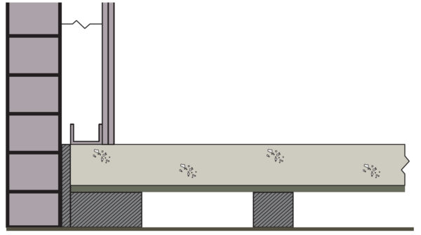 Aandachtspunten bij ontwerp akoestische zwevende vloersystemen